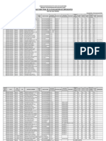 Resultado Final Reasignacion Docente 2023 1