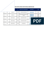 Datos Representantes de Marca IM CE 2021 20