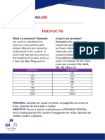 (Mod 1) Lesson 3 - Pronouns + Possessive