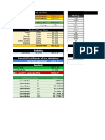 Planilha de Precificação (Atualizado)