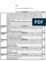 Pauta para Evaluar Documental PAD 2022