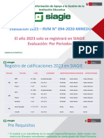 Evaluación 2023