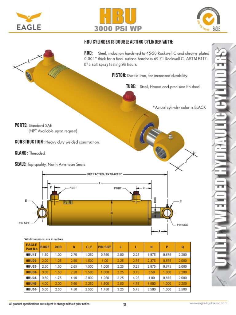 Eagle Hydraulic Cylinder Specifications | PDF | Manufactured Goods ...