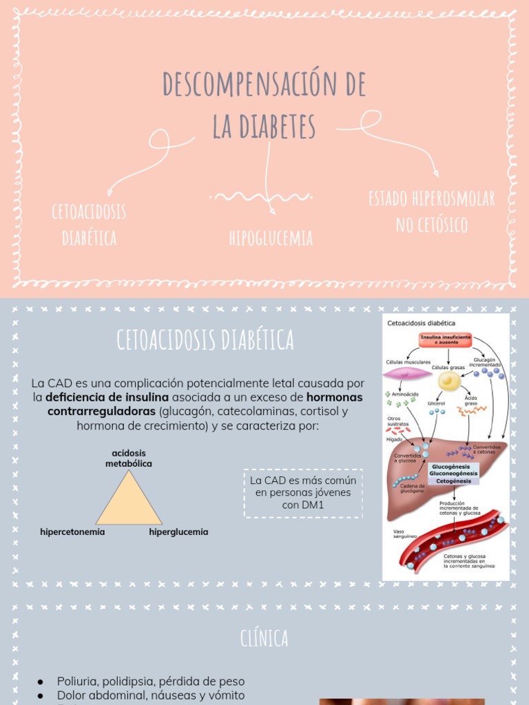 Descompensacion de La Diabetes | PDF | Causas de la muerte ...