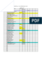 Psicología Del Desarrollo y El Aprendizaje