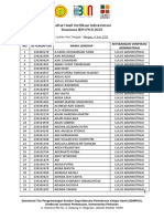 Daftar Hasil Seleksi Administrasi Beasiswa Sdmpks 2023 AE0qMQJlV2carXB2