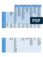 Cuadro Comparativo Entre Baloncesto y Voleibol