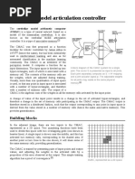 Cerebellar Model Articulation Controller