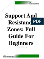 Support and Resistance Zones Guide