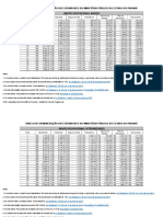 TranspaServidores DEZ 2022 0