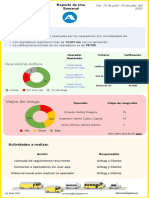 Reporte Semanal AlDia