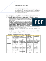 Indicaciones Inv. For.