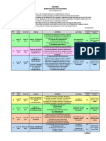 C2-A 2023 Encuadre Administración Contemporánea