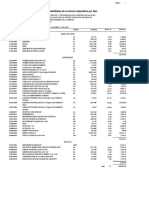 Insumos Adic 01