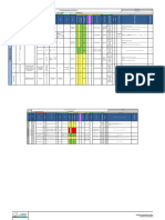 Matriz de Identificación de Peligros y Valoraciòn de Riesgos CDB