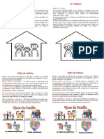 Avance La Familia y Tipos de Familia