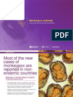 Update Monkeypox