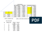 Tabel Dan Grafik FIX