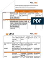 Rubrica Actividad Formativa NT1 y NT2