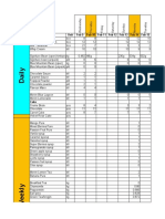 Daily Bar Stock 2022