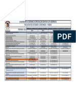 Calendario 2023 Postgrados Faedis