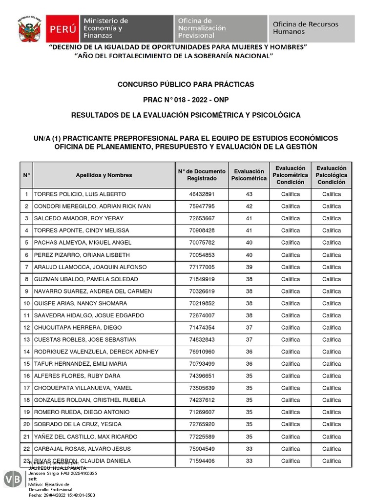 Resultados Evaluación Psicométrica ONP | PDF | Términos de servicio