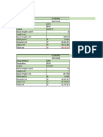 Steel Tradeoff