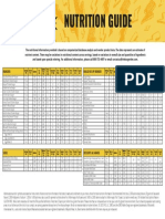 EB218 Burger Den Nutrition Guide - V6 - ADA - R2R 1