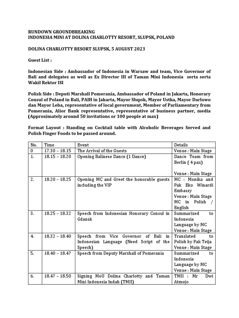 Indonesia vs. Vietnam: A Groundbreaking Comparison of Two Southeast Asian Powerhouses