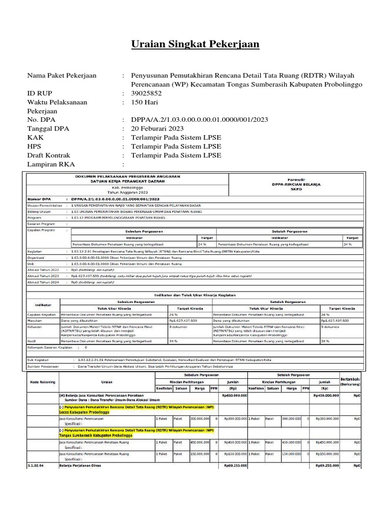 Uraian Singkat Pekerjaan RDTR 2023 | PDF