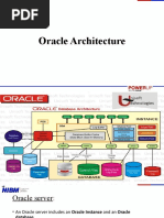 ORACLE Architecture