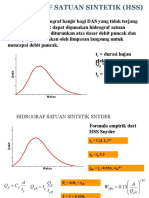 Pertemuan 5. B. Hidrograf - Contoh Snyder Dan SCS