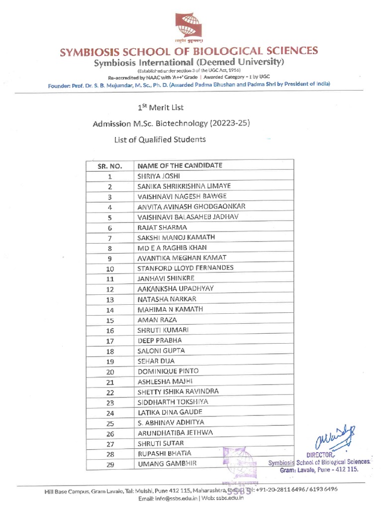 Merit List | PDF