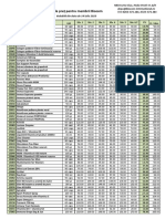 13 Ro Lista de Preturi-14-Iulie-2023