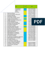 Daftar Nama Siswa TK 23-24