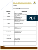 Observaciones Inventario Cocina