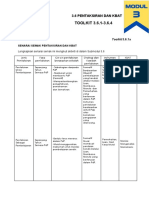 3.6 Toolkit Pentaksiran Dan KBAT