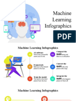 Machine Learning Infographics