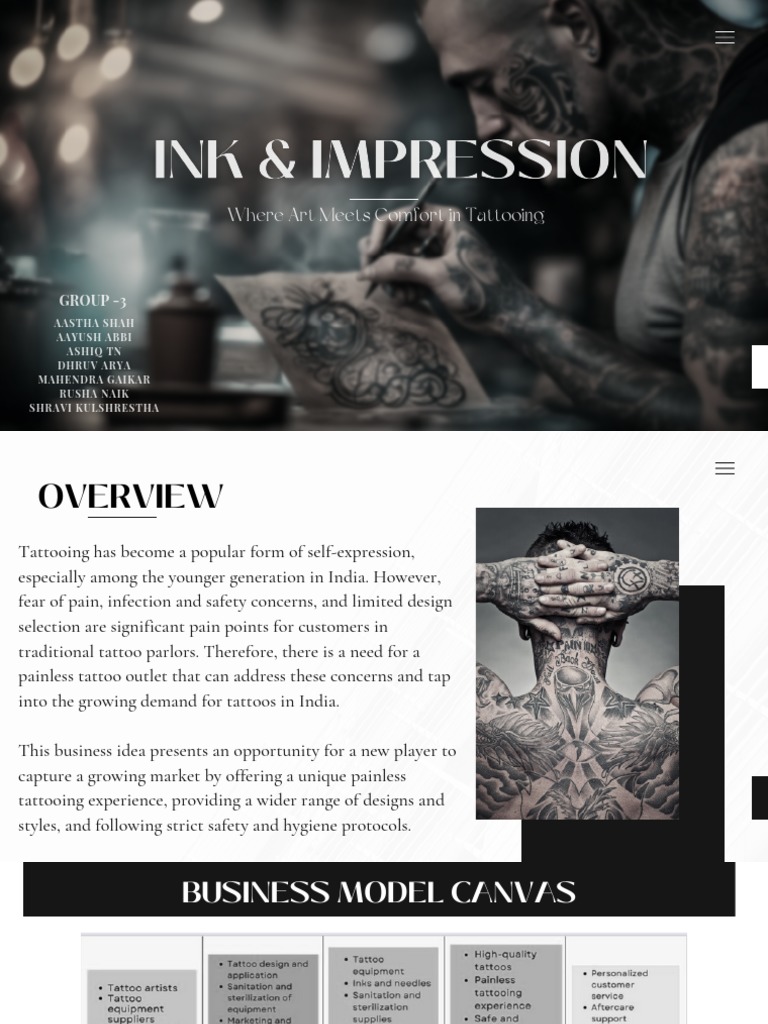 Group 3 Yellow Batch IMB5 PDF Marketing Sales