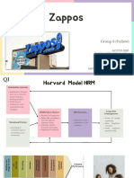 Zappos Group 3 HRM
