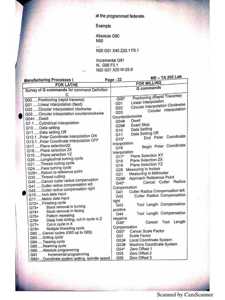 Basic CNC Notes-13 | PDF