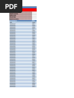 Download productoscarros exel by Guillermo Ladino Barrios SN65989869 doc pdf