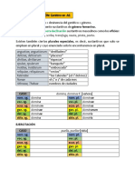 Conjugaciones de Verbos en Latín