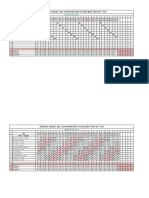 Jadwal Piket IGD Mei 2023