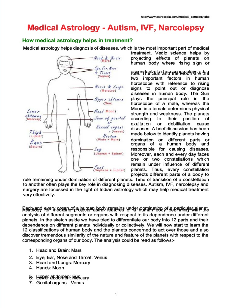 Medical Astrology Autism Ivf Narcolepsy Compress PDF Human Body