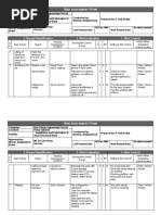 Painting Risk Assessment Guidelines | PDF | Scaffolding | Safety
