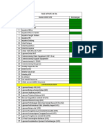 Fase Mentoring & OJT Site