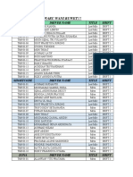 Abseni All Rider Maret 2023