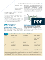 For Isha GPCRs