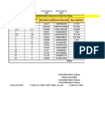 Chemical Dosing Calculation